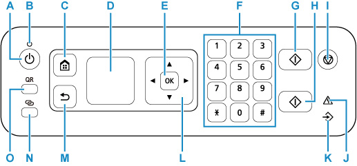 Operation Panel G4270